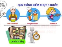  Quy trình lưu mẫu thức ăn và kiểm thực ba bước