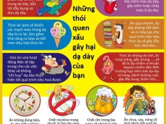 THÓI QUEN ĂN UỐNG GÂY TỔN HẠI DẠ DÀY