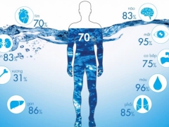 5 thói quen tốt mỗi ngày giúp bạn trẻ và khỏe hơn