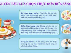 Bữa ăn sáng và những điều cần biết