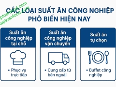 Các Mô Hình Kinh Doanh Suất Ăn Công Nghiệp Phổ Biến Hiện Nay