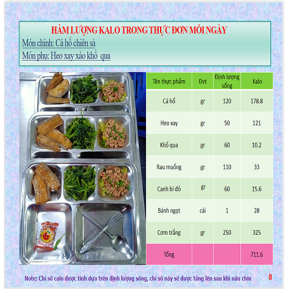 Khay mẫu 7 